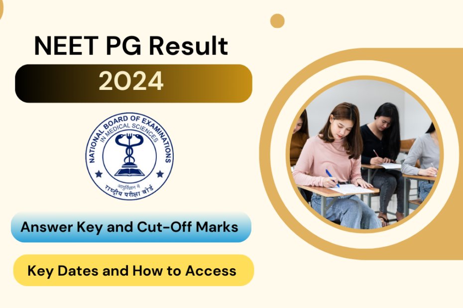 NEET PG Result 2024 Answer Key and Cut-Off Marks – Key Dates and How to Access