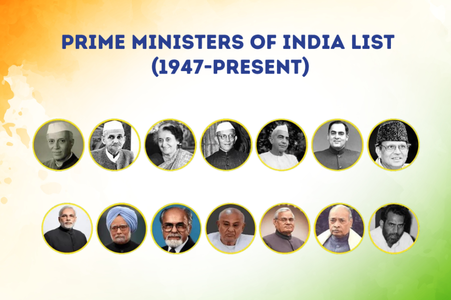 Prime Ministers of India List (1947-Present)