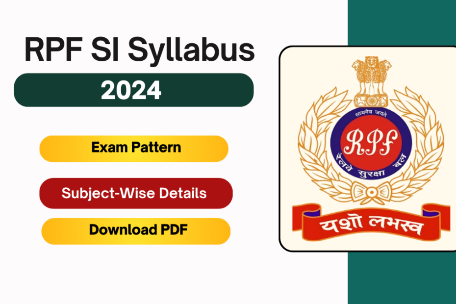 RPF SI Syllabus 2024 And Exam Pattern Subject-Wise Details and PDF Download